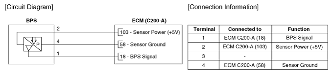 G12170388