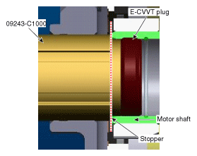 G12177579