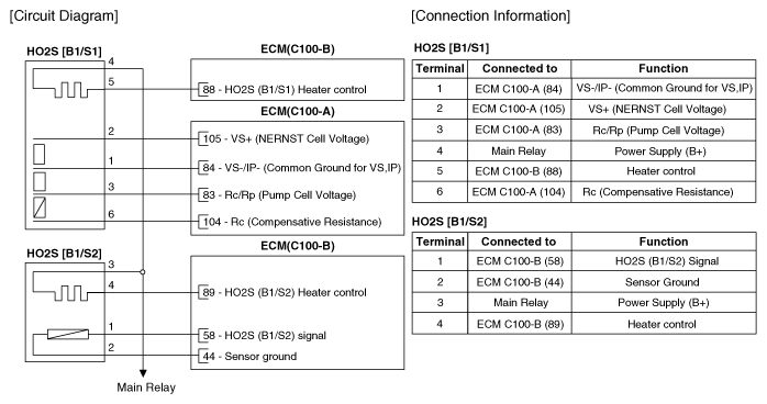 G12180235