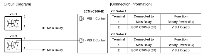 G12181568