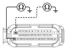 G12225615