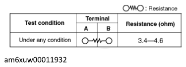 G12235164