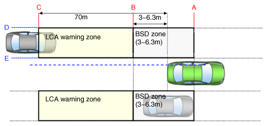 G12235345