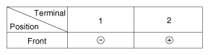 G12238029