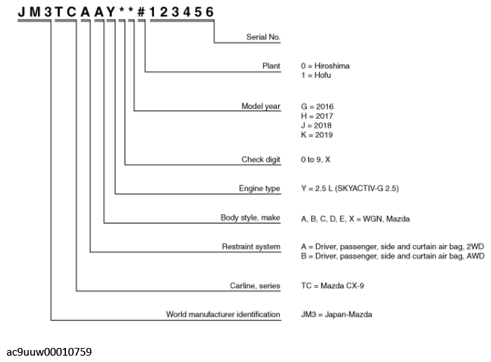 G12243735