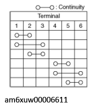 G12244510