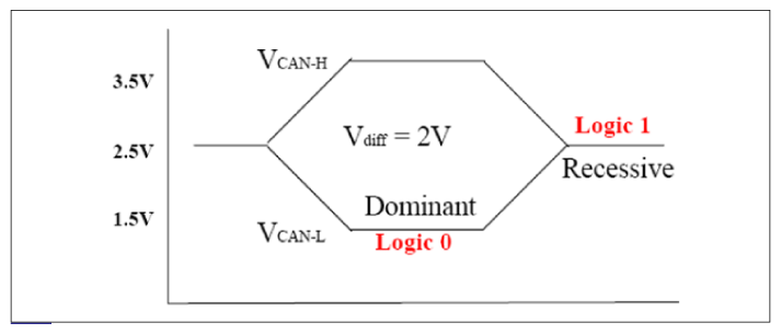 G12264070