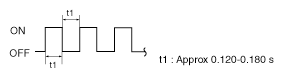 G12264979