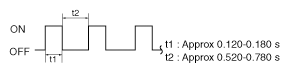 G12264980