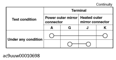 G12265533
