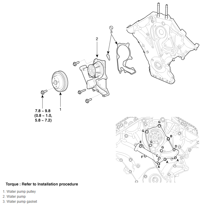 G12273103