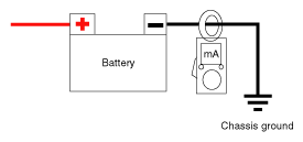 G12273532