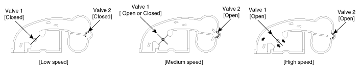 G12274685