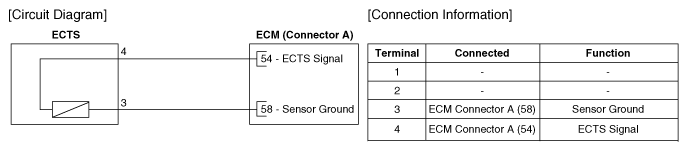 G12290695