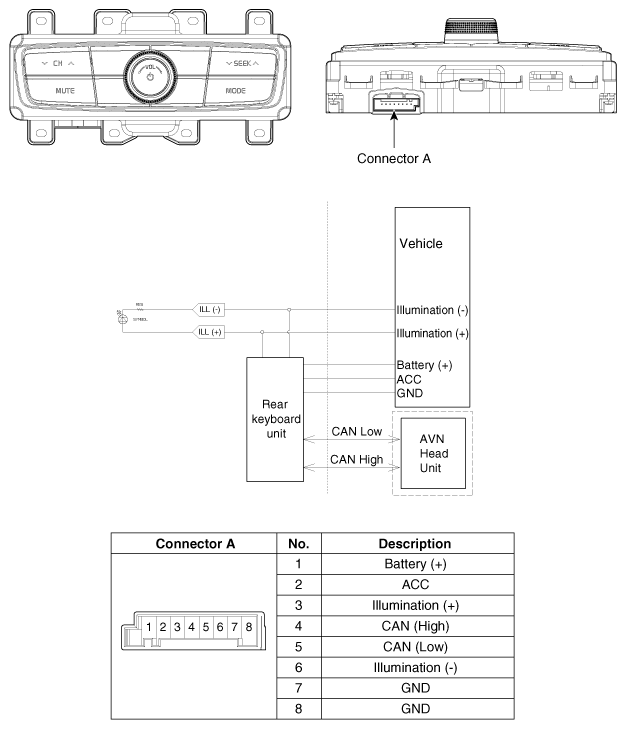 G12297280