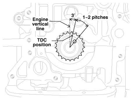 G12306960