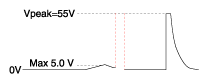 G12308899