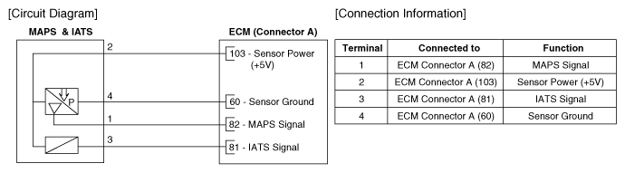 G12308923