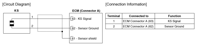 G12308944