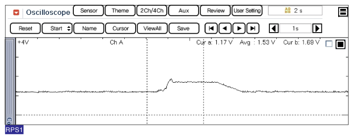 G12308961