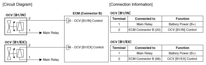 G12308992