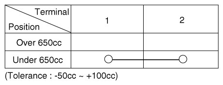 G12335214