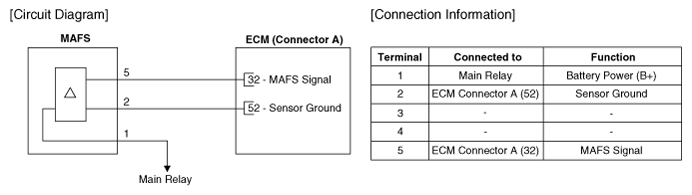G12347264