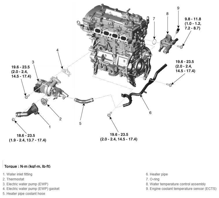 G12352680