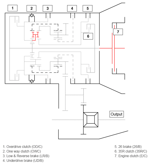 G12355457