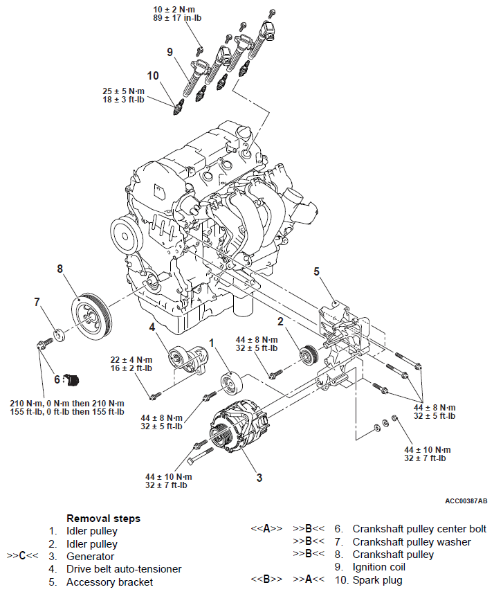 G12358603