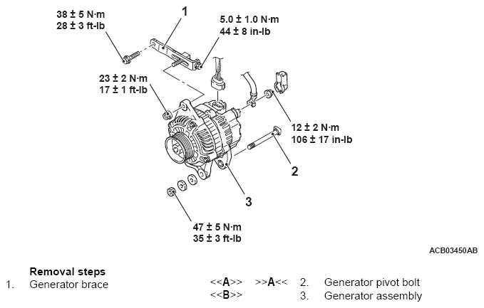 G12361340