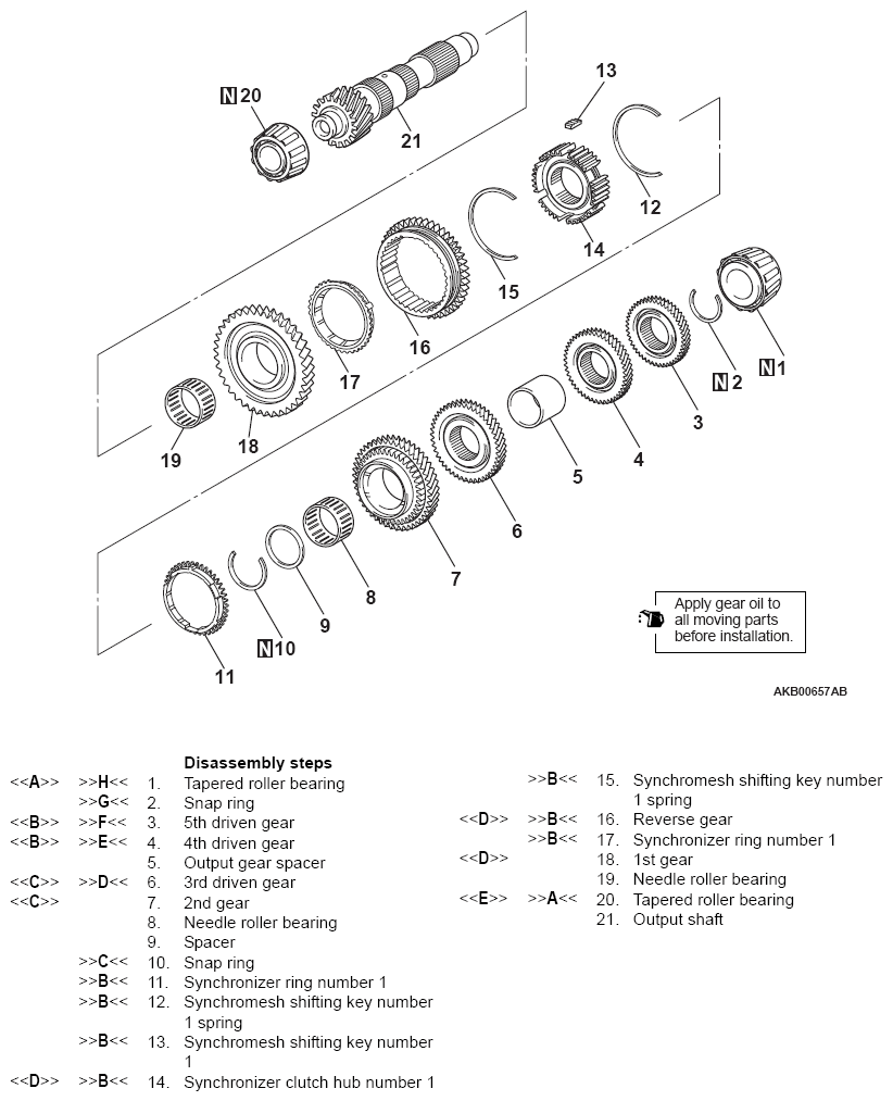 G12361503
