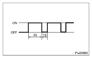 G12391277
