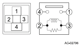 G12395255