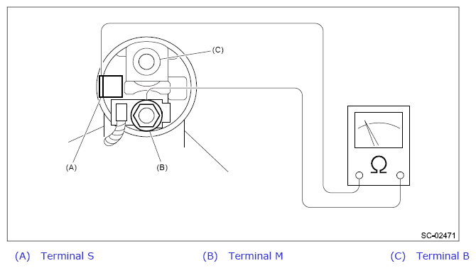 G12404981
