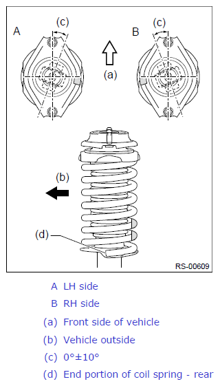 G12443223