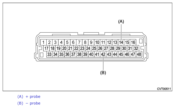 G12476717