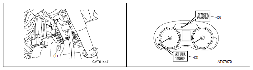 G12519332