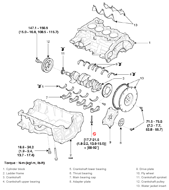 G12575995