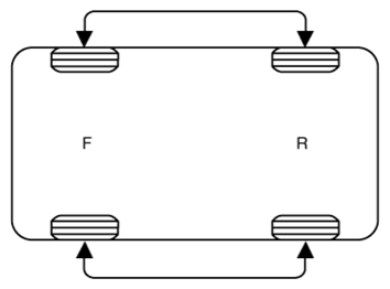 G12578397