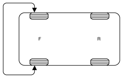 G12578398