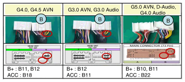 G12579584