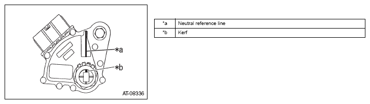 G12587487