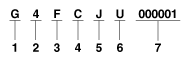 G12592934