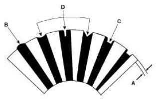 G12594583