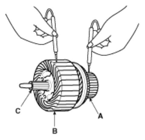 G12594585