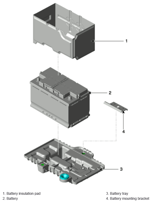 G12608880