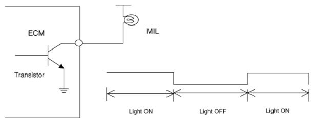 G12612700