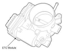G12643361