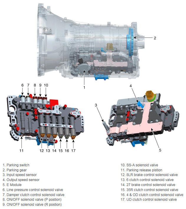 G12660631